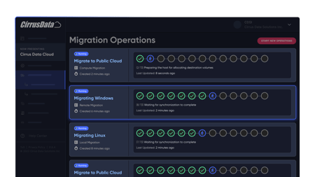 MigrateOps | Data Mobility-as-Code