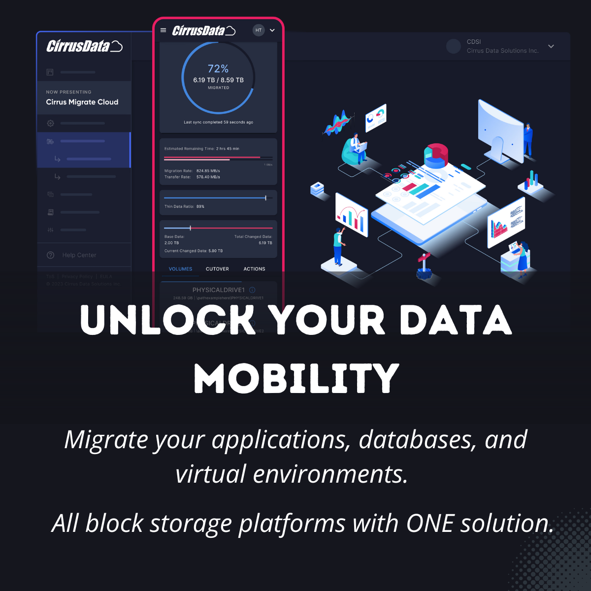 Try Cirrus Migrate Cloud Free